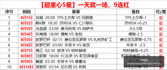 独家,坎塞洛解约,谈判进展,极速电竞比分,电竞赛事数据平台,电竞比赛比分,电竞赛事信息,电竞数据