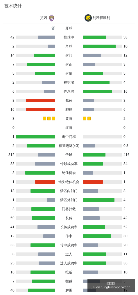 前瞻,中国量子产,业十年发展,极速电竞比分,电竞赛事数据平台,电竞比赛比分,电竞赛事信息,电竞数据