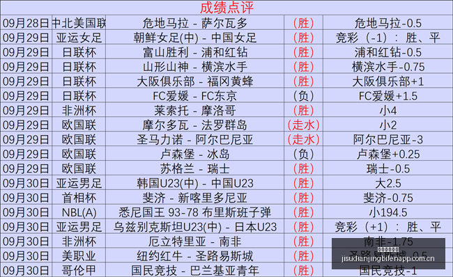大唐集团大,动作,国际业务部,极速电竞比分,电竞赛事数据平台,电竞比赛比分,电竞赛事信息,电竞数据