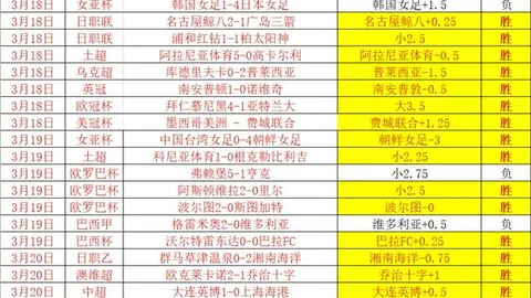 徐静雨解析：詹姆斯GOAT实力担当，大乐透期号预测夺冠无疑