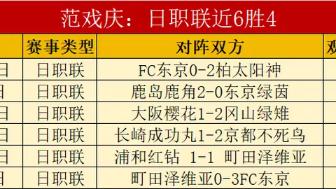 张雨霏：奥运游泳金牌获得者力推竞技精神复兴，引体育圈热议