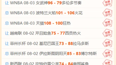推荐 足球攻略周日011挪超焦点战：利勒斯特罗姆罗森博格深度解析