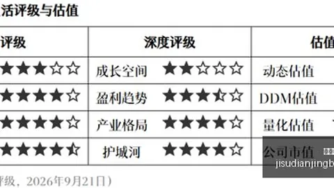 大唐集团大动作：国际业务部撤并，数智中心升级，半年报利润翻倍